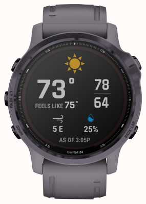 extensible garmin forerunner 15